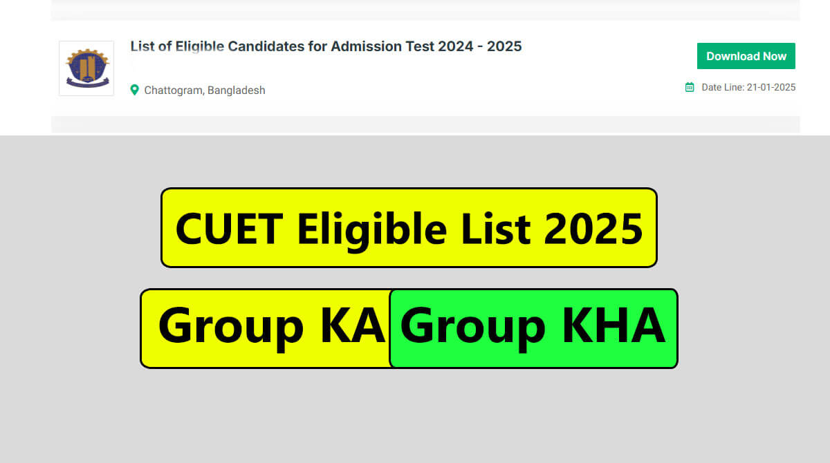 CUET Eligible List 2025