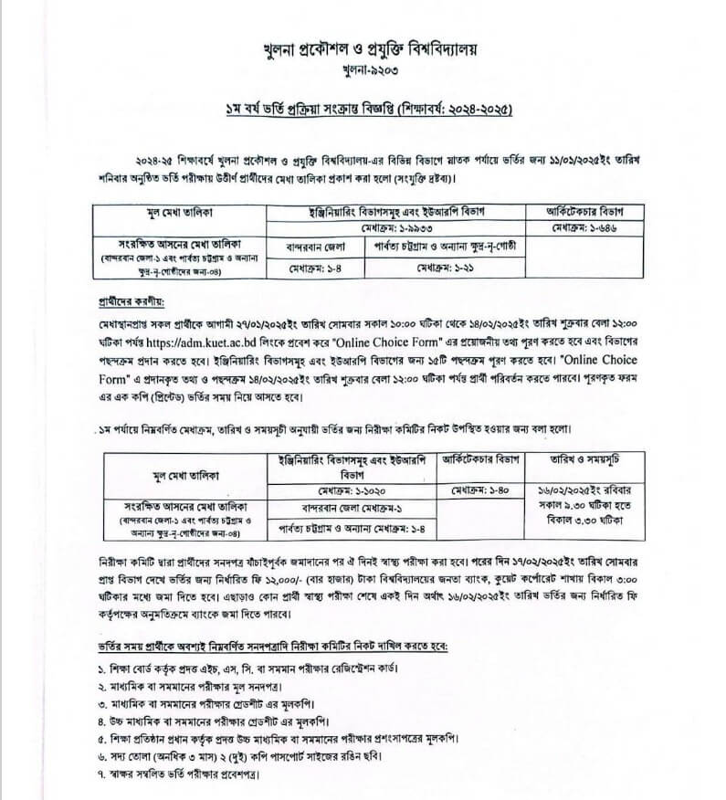 KUET Admission Test Result 2025