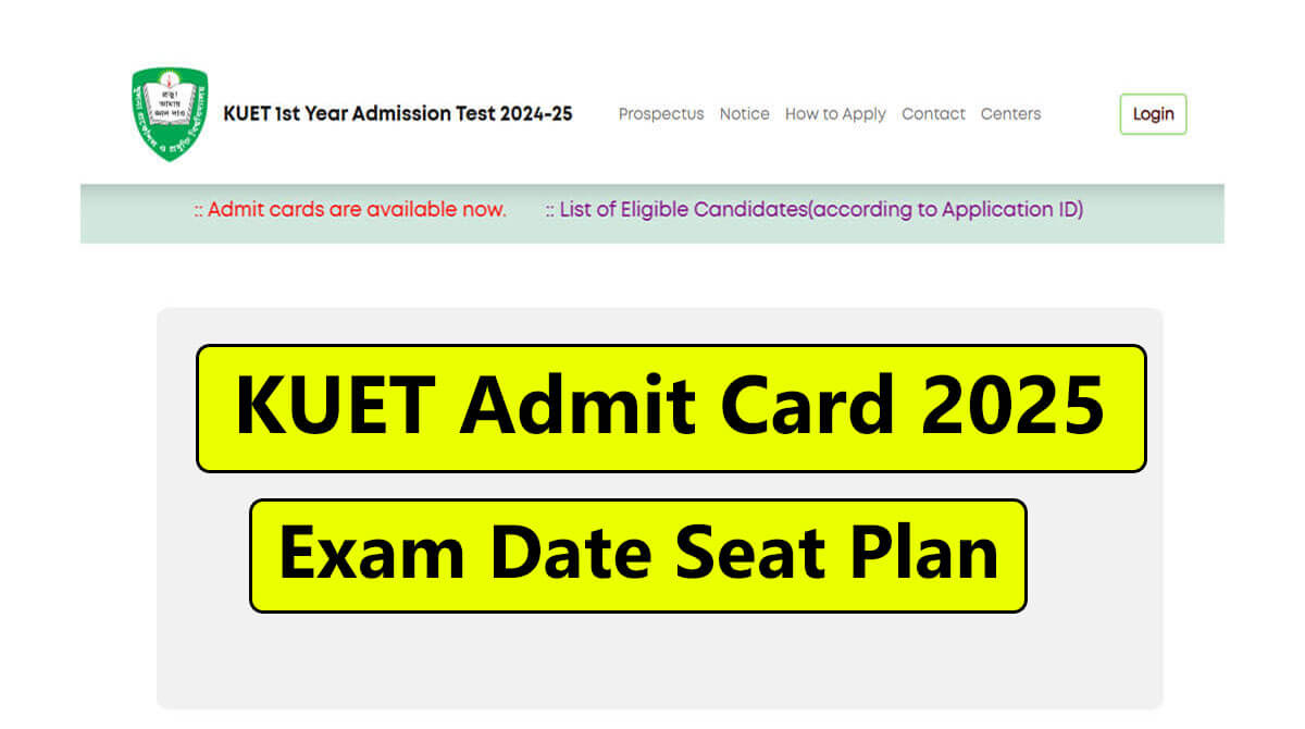 KUET Admit Card 2025