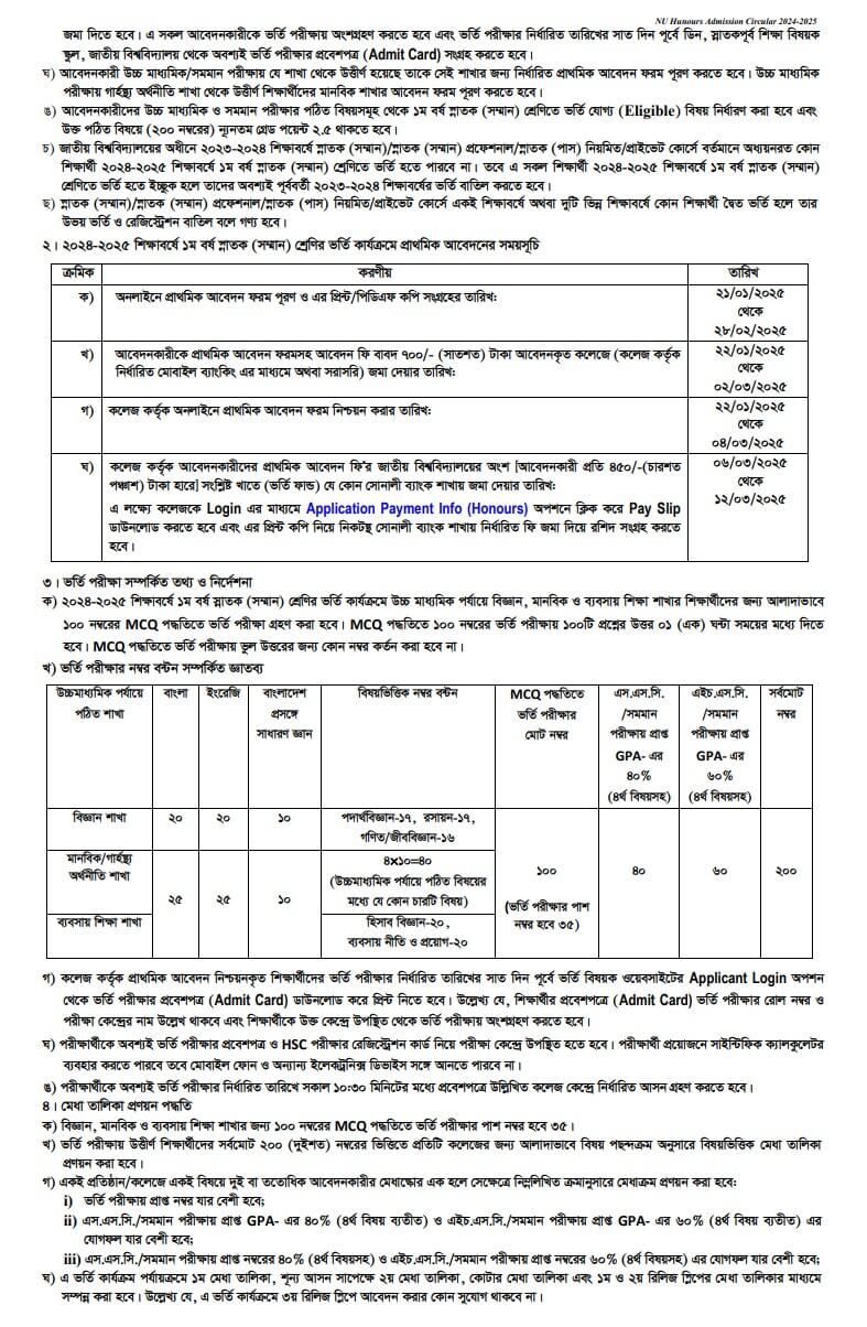 NU Honours Admission Test Schedule 2025